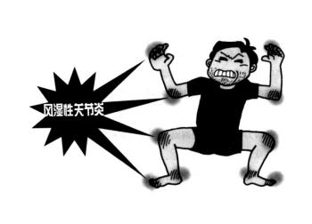 <b>ʪ̫ʲô?</b>